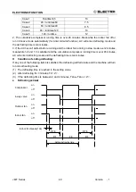 Preview for 40 page of Airwell Electra ELAU-VMF007-H11 Service Manual