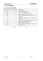 Preview for 44 page of Airwell Electra ELAU-VMF007-H11 Service Manual