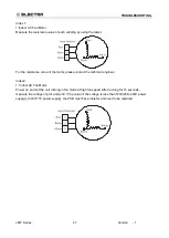 Preview for 47 page of Airwell Electra ELAU-VMF007-H11 Service Manual