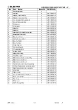 Preview for 53 page of Airwell Electra ELAU-VMF007-H11 Service Manual