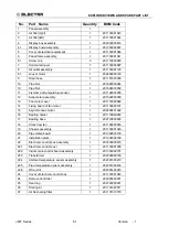 Preview for 61 page of Airwell Electra ELAU-VMF007-H11 Service Manual