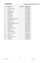 Preview for 63 page of Airwell Electra ELAU-VMF007-H11 Service Manual