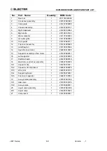 Preview for 69 page of Airwell Electra ELAU-VMF007-H11 Service Manual