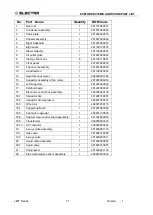 Preview for 71 page of Airwell Electra ELAU-VMF007-H11 Service Manual