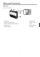 Preview for 9 page of Airwell FAV012 Operation Manual