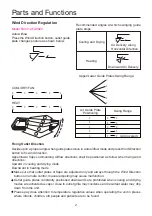 Preview for 10 page of Airwell FAV012 Operation Manual