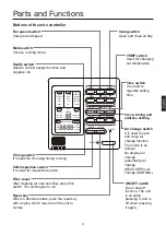 Preview for 11 page of Airwell FAV012 Operation Manual