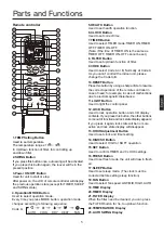 Preview for 13 page of Airwell FAV012 Operation Manual