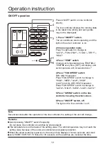 Preview for 18 page of Airwell FAV012 Operation Manual