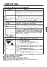 Preview for 27 page of Airwell FAV012 Operation Manual