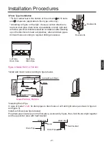 Preview for 29 page of Airwell FAV012 Operation Manual