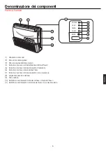 Preview for 49 page of Airwell FAV012 Operation Manual