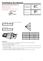 Preview for 50 page of Airwell FAV012 Operation Manual