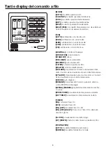 Preview for 52 page of Airwell FAV012 Operation Manual