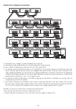 Preview for 74 page of Airwell FAV012 Operation Manual