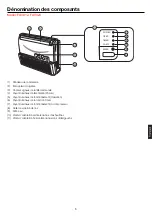 Preview for 85 page of Airwell FAV012 Operation Manual