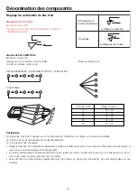 Preview for 86 page of Airwell FAV012 Operation Manual