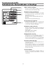 Preview for 90 page of Airwell FAV012 Operation Manual