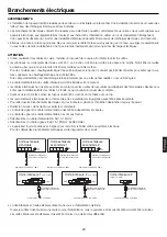 Preview for 109 page of Airwell FAV012 Operation Manual