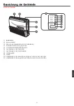 Preview for 121 page of Airwell FAV012 Operation Manual