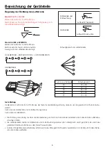 Preview for 122 page of Airwell FAV012 Operation Manual