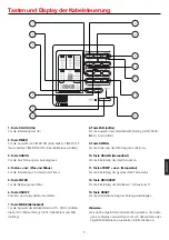 Preview for 123 page of Airwell FAV012 Operation Manual