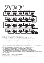 Preview for 146 page of Airwell FAV012 Operation Manual