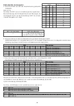 Preview for 148 page of Airwell FAV012 Operation Manual