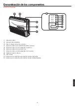 Preview for 157 page of Airwell FAV012 Operation Manual