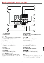 Preview for 159 page of Airwell FAV012 Operation Manual