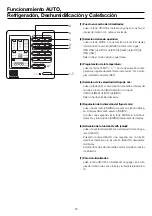 Preview for 162 page of Airwell FAV012 Operation Manual