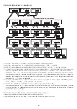 Preview for 182 page of Airwell FAV012 Operation Manual