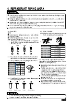 Preview for 14 page of Airwell FDM018 Installation Manual