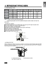 Preview for 15 page of Airwell FDM018 Installation Manual