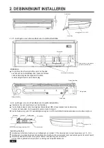 Preview for 33 page of Airwell FDM018 Installation Manual