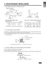 Preview for 36 page of Airwell FDM018 Installation Manual