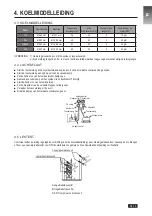 Preview for 38 page of Airwell FDM018 Installation Manual