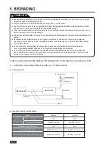 Preview for 39 page of Airwell FDM018 Installation Manual