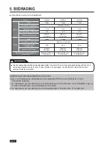 Preview for 41 page of Airwell FDM018 Installation Manual