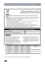 Preview for 48 page of Airwell FDM018 Installation Manual