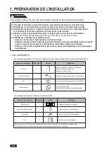 Preview for 52 page of Airwell FDM018 Installation Manual