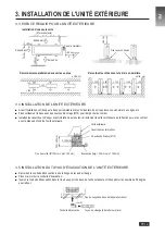 Preview for 59 page of Airwell FDM018 Installation Manual