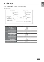 Preview for 63 page of Airwell FDM018 Installation Manual