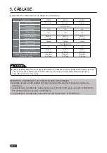 Preview for 64 page of Airwell FDM018 Installation Manual