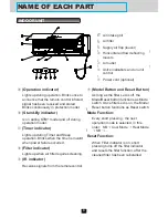 Предварительный просмотр 4 страницы Airwell FHA Series Operating Manual