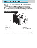 Предварительный просмотр 5 страницы Airwell FHA Series Operating Manual