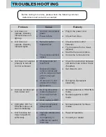 Предварительный просмотр 10 страницы Airwell FHA Series Operating Manual