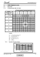 Preview for 12 page of Airwell FLO 12 DCI Service Manual