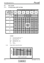 Preview for 15 page of Airwell FLO 12 DCI Service Manual