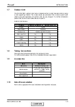 Preview for 6 page of Airwell FLO 18 DCI Service Manual